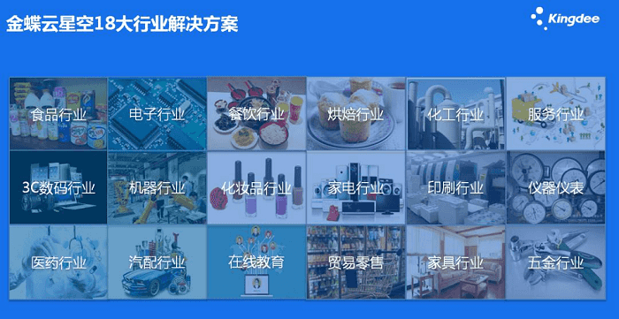 金蝶云星空和金蝶 K3 的關系與區別，你知道嗎？插圖1