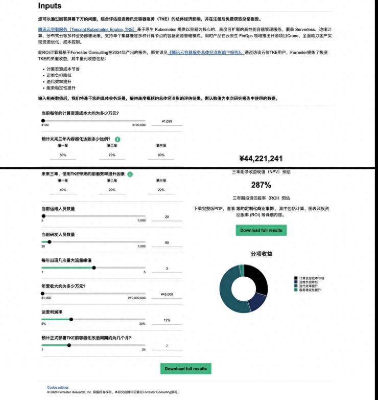 騰訊云推出計算器，可算出使用 TKE 后的投資回報率，幫助用戶回答上云成本問題插圖