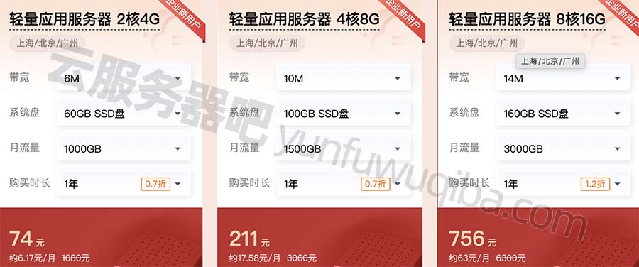 腾讯云服务器价格：购买一年需要多少钱？插图