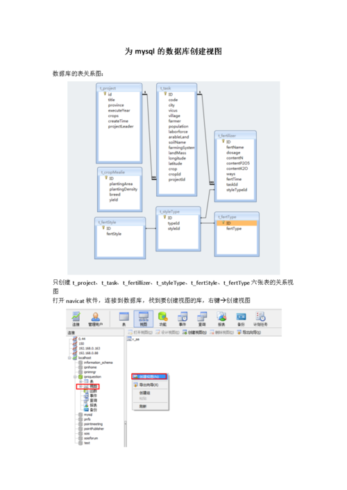 MySQL 數(shù)據(jù)庫(kù)中系統(tǒng)表和系統(tǒng)視圖的查看方法與實(shí)際應(yīng)用技巧，你知道嗎？插圖1