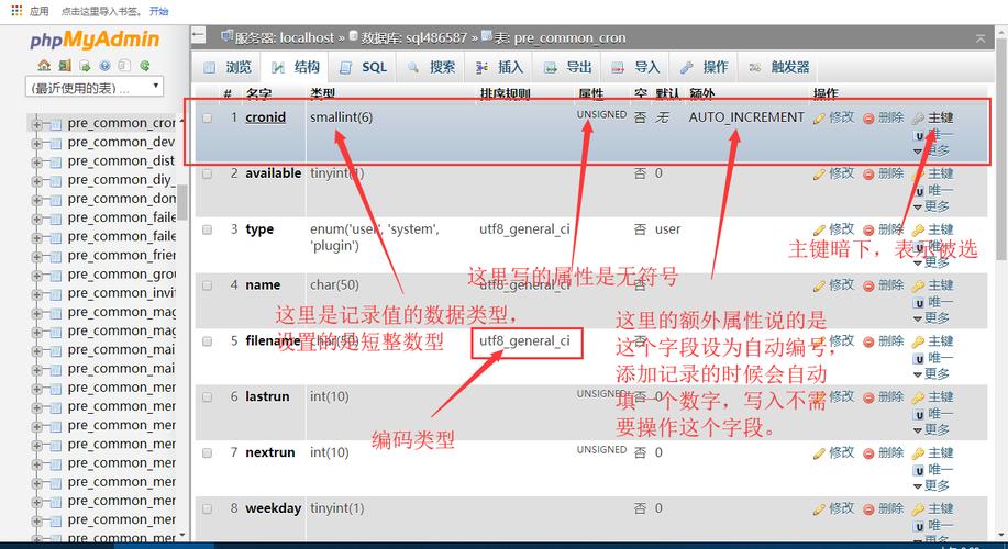 MySQL 数据库改名秘籍，简单几步轻松搞定插图