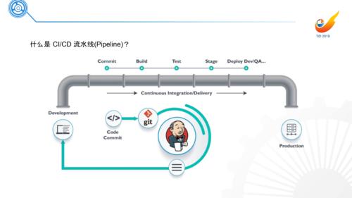 RemObjects 竟在区块链测试中扮演如此重要角色插图2