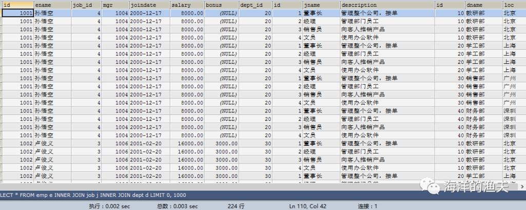 MySQL 数据库中查询随机 100 条数据竟如此简单插图