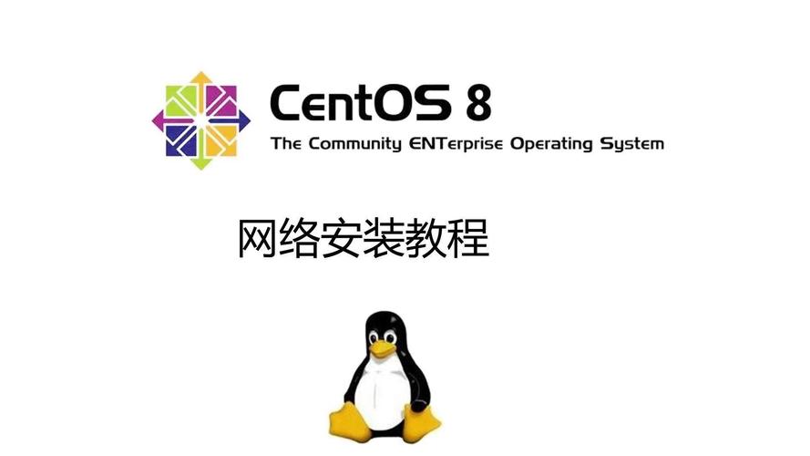 CentOS 8 系統語言修改攻略：輕松實現中文界面切換插圖