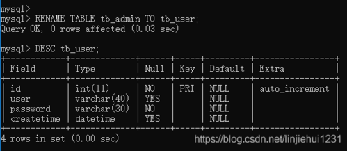 MySQL 重命名表：輕松調整數(shù)據(jù)庫結構，滿足業(yè)務需求插圖1