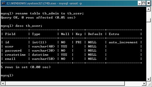 MySQL 重命名表：輕松調整數(shù)據(jù)庫結構，滿足業(yè)務需求插圖2