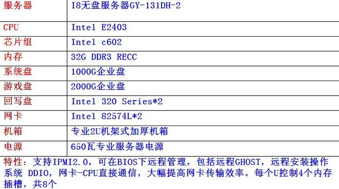 NTP 配置全攻略，讓你的時(shí)間從此分秒不差插圖1