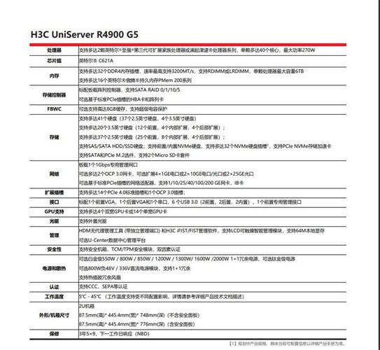 服务器配置参数竟然如此重要，你还不知道吗？插图1