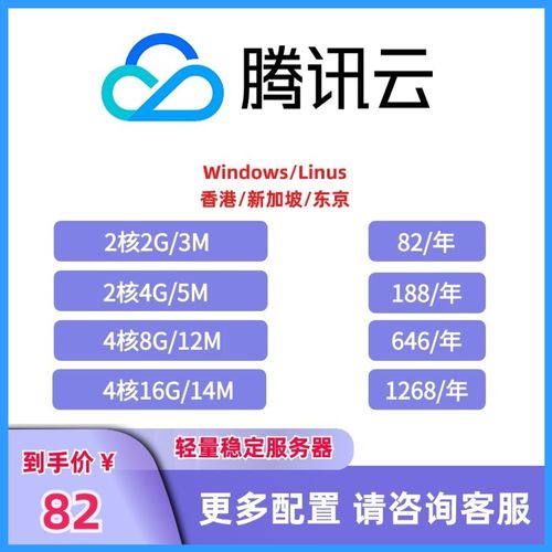 你知道云服务器公网 IP 是什么吗？一文带你了解其重要性插图2