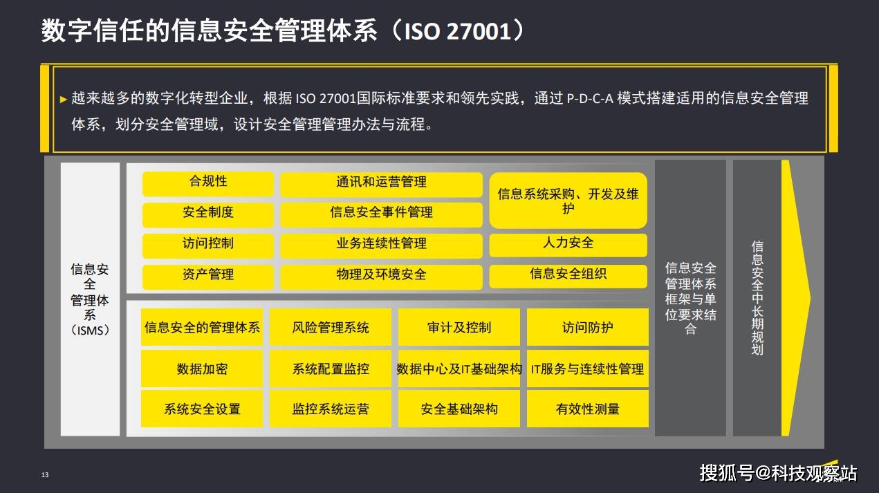 新一代信息技术蓬勃发展，网络安全研讨会聚焦内生安全体系构建插图1