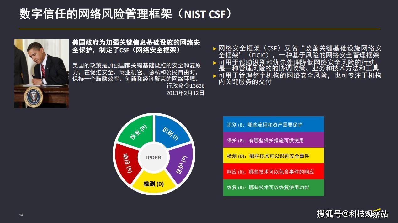 新一代信息技术蓬勃发展，网络安全研讨会聚焦内生安全体系构建插图2