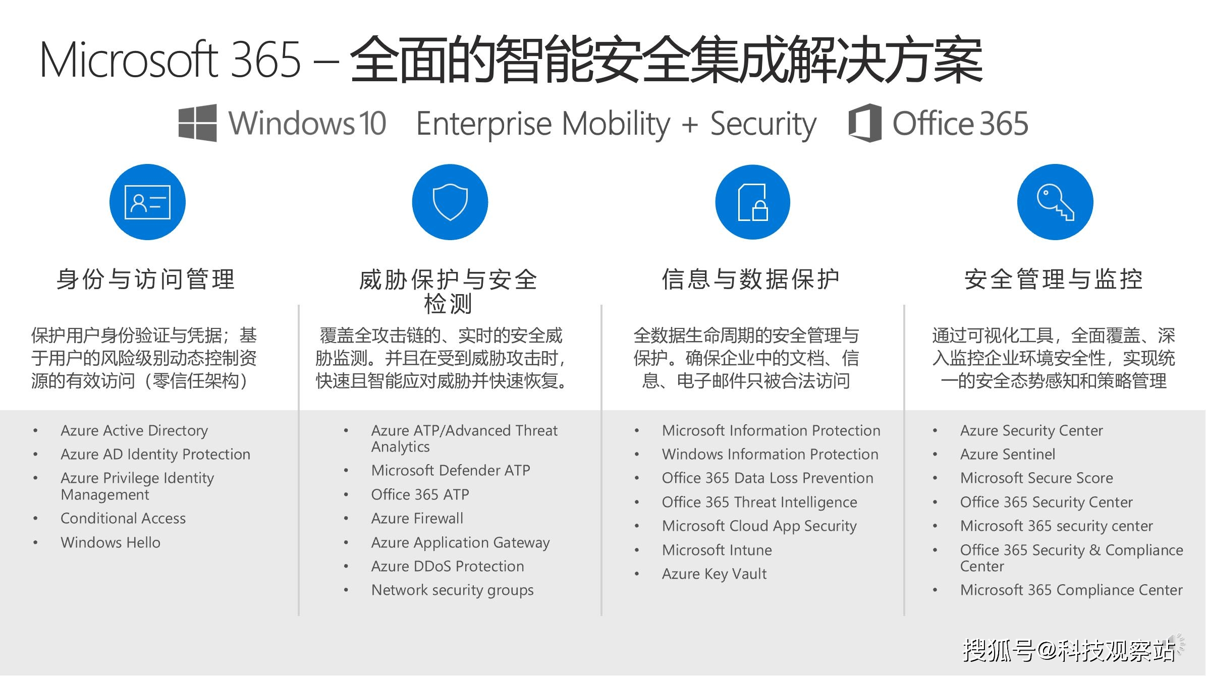 新一代信息技术蓬勃发展，网络安全研讨会聚焦内生安全体系构建插图3