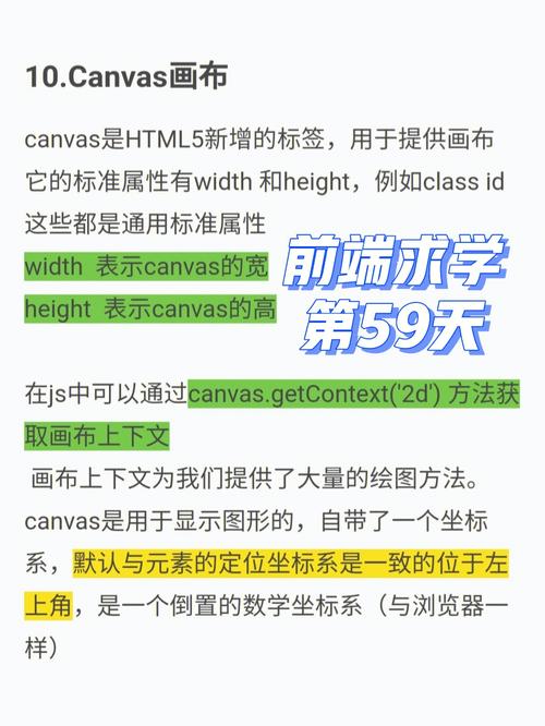 HTML5 中 Canvas 的神奇之处：绘制图形、制作动画，你学会了吗？插图