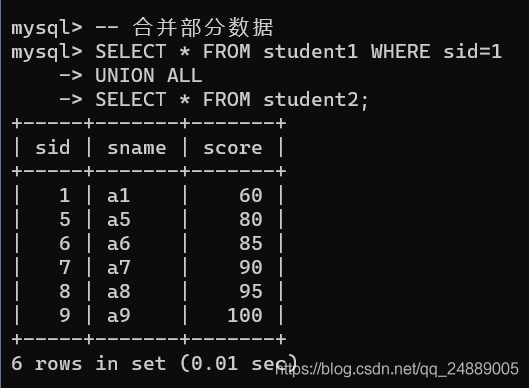 MySQL 数据合并秘籍：JOIN 语句的神奇魔法，让你的数据管理如虎添翼插图1