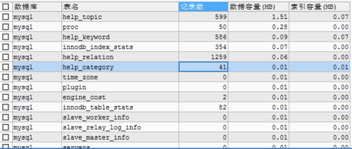 MySQL 数据表更新攻略：UPDATE 语句详解插图2