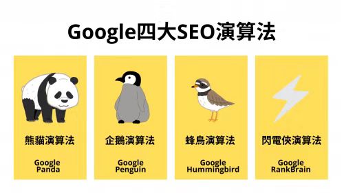 Google 演算法大揭秘：影響搜索結(jié)果排名的關(guān)鍵因素插圖