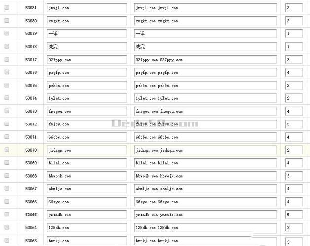 DEDECMS 升級攻略：從 5.5 到 5.7 SP1，順利升級的關鍵步驟插圖2