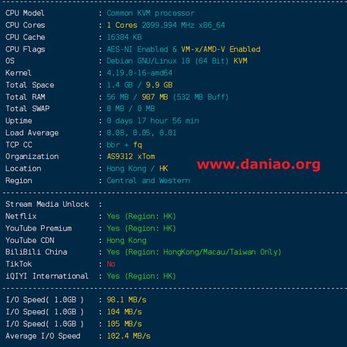 VPS 服务哪家强？香港 VPS 等你来插图