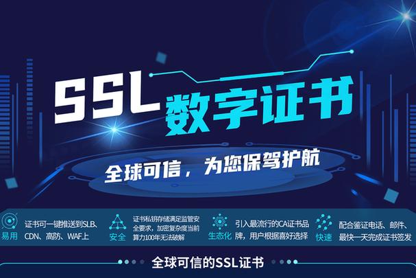 SSL 到底有多重要？一文读懂它如何守护你的网络安全插图