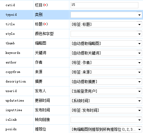 掌握织梦 CMS 搜索模板调用附加表字段，让你的网站如虎添翼插图2