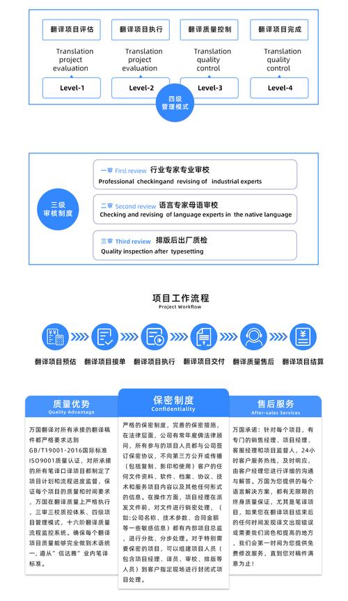 服务器托管：降低运营成本，减轻技术负担，保障业务连续性插图