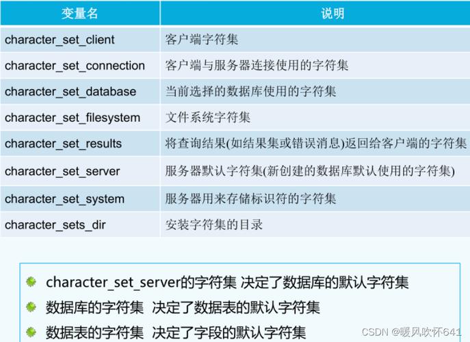 学会这招，让你轻松在 Perl 语言中存取 MySQL 和 MariaDB 数据库插图2