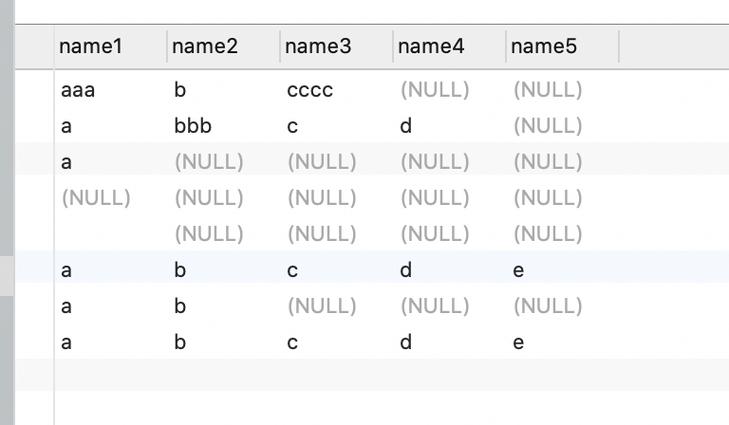 MySQL 字符串截取技术大揭秘！你掌握了吗？插图