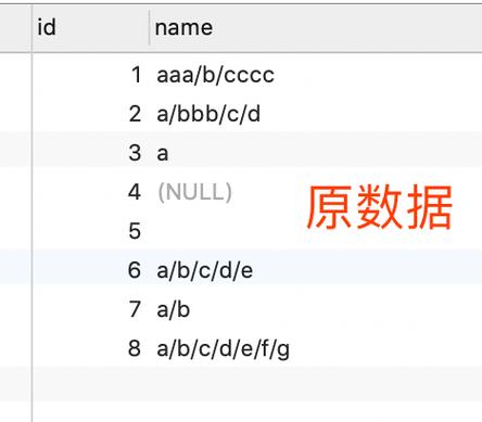 MySQL 字符串截取技术大揭秘！你掌握了吗？插图2