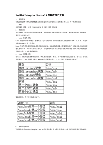 Linux 安装图像处理软件，仅需三步，你敢信？插图1