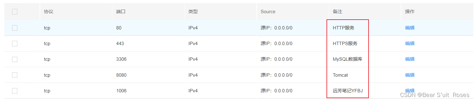 618 云上年中钜惠：百度智能云超值万元券包每日抢，新人专享 0.1 折起插图9