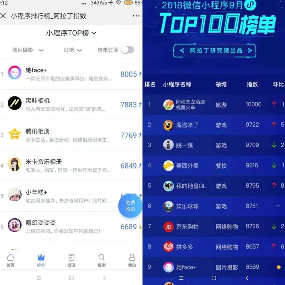 创业故事：她拍 App 因腾讯内部矛盾遭受重创插图2