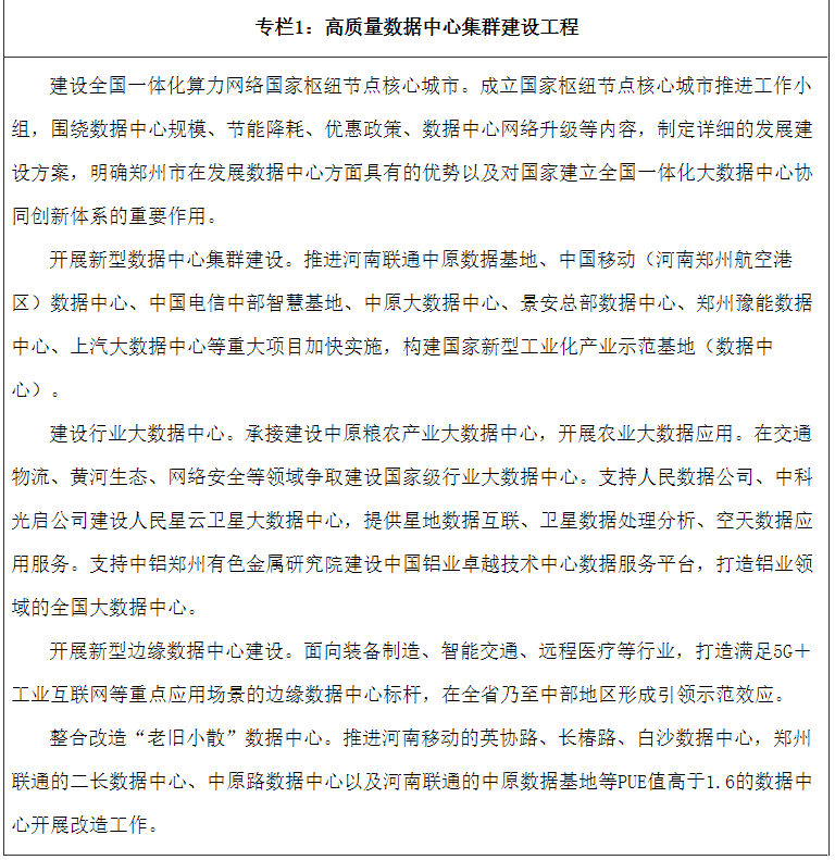 郑州市数据中心产业发展规划（2021—2025 年）印发，助力数字经济发展插图6