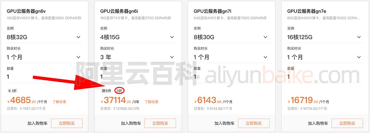 阿里云 GPU 服务器租用价格表及优惠，助您提升业务效率插图1