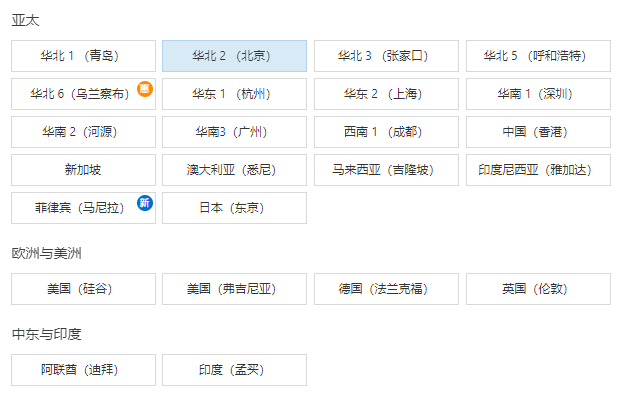 高校学生必看！阿里云 ECS 云服务器的使用心得与经验分享插图6