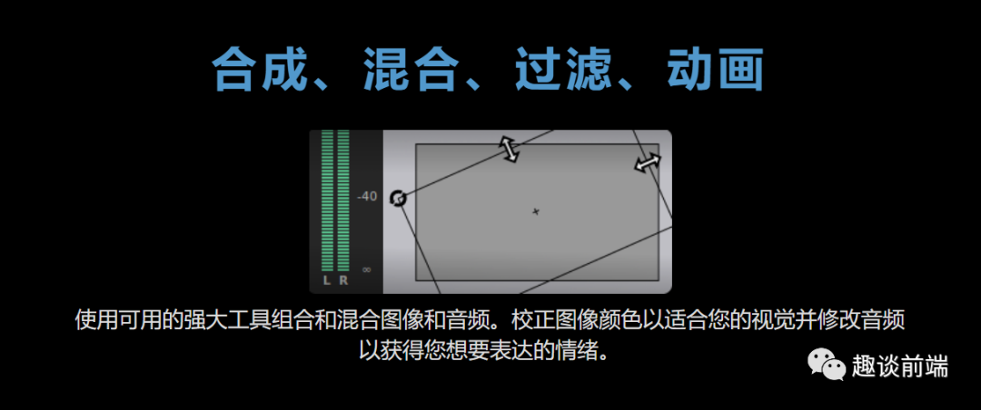 免費(fèi)開源視頻編輯器，專業(yè)非專業(yè)都能用，你還在等什么？插圖14