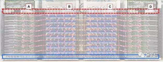 谷歌 I/O 大会公布第二代 TPU，内部使用，细节披露插图1