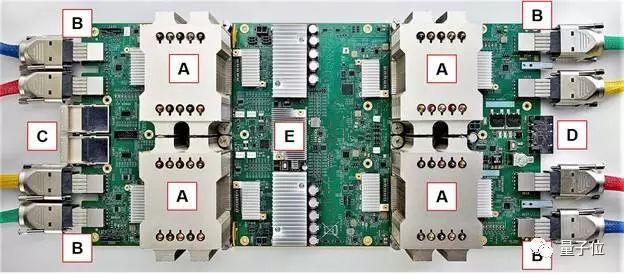 谷歌 I/O 大会公布第二代 TPU，内部使用，细节披露插图3