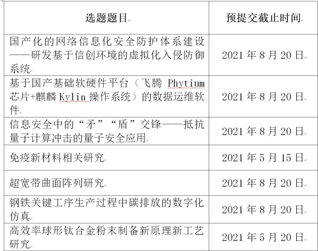 國產化網絡信息化安全防護體系建設：基于信創環境的虛擬化入侵防御系統研發插圖