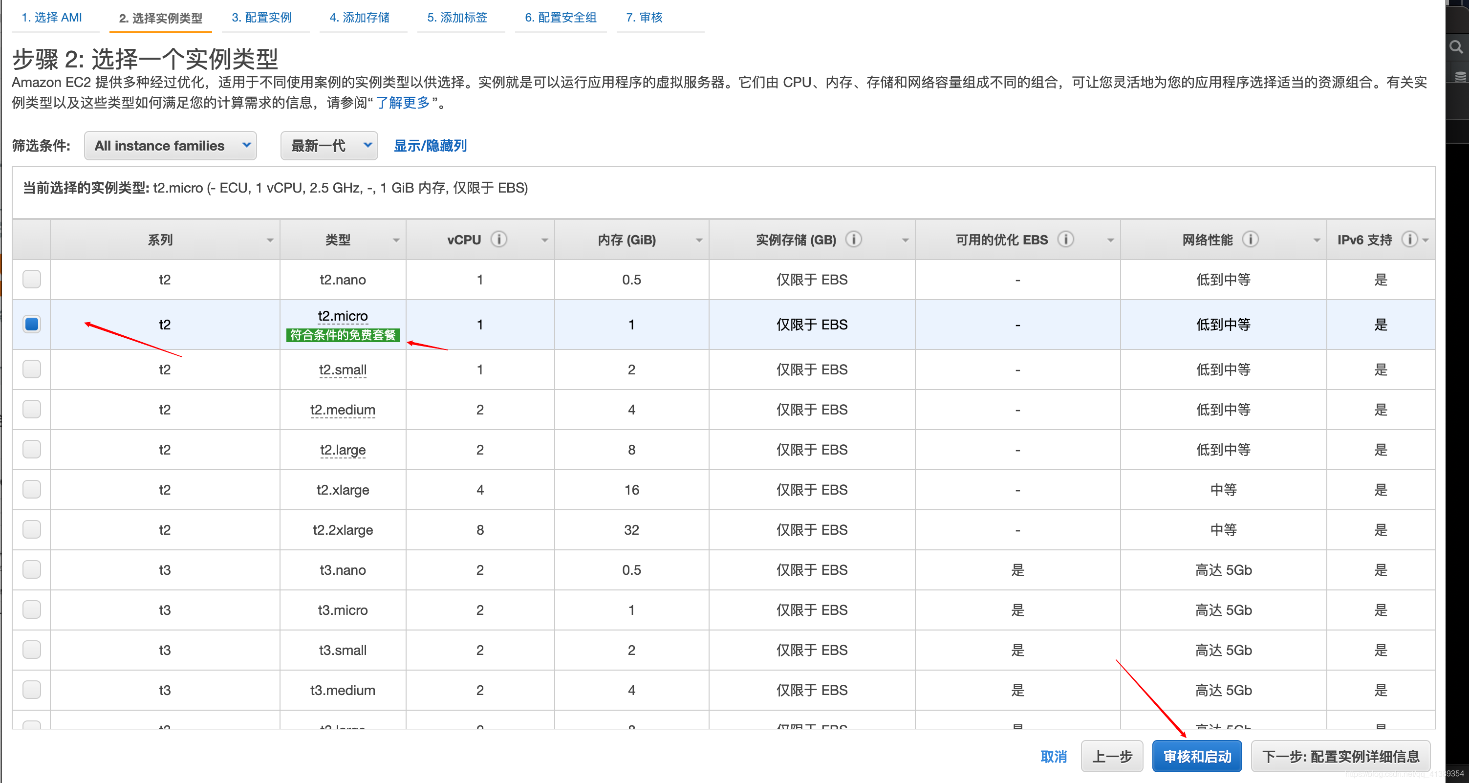 AWS 培訓學習心得：免費使用 AWS 服務器資源的方法插圖7