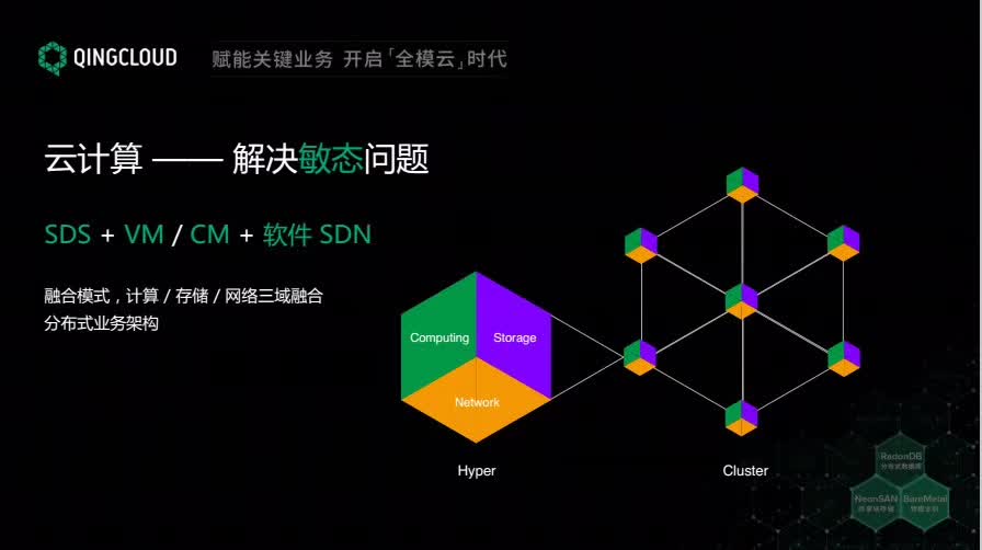 青云 QingCloud 发布新产品，解决企业双模 IT 需求难题插图1