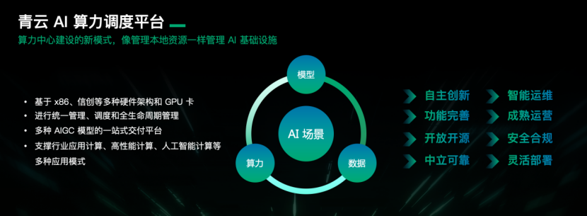 青云科技 AI 算力发布会：多元资源管理统一服务调度平台助力解决算力挑战插图3