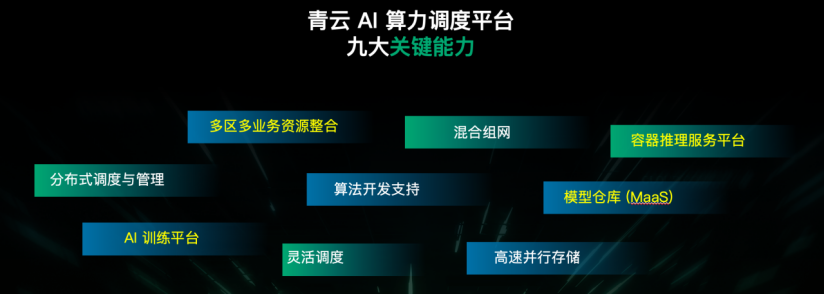 青云科技 AI 算力发布会：多元资源管理统一服务调度平台助力解决算力挑战插图4