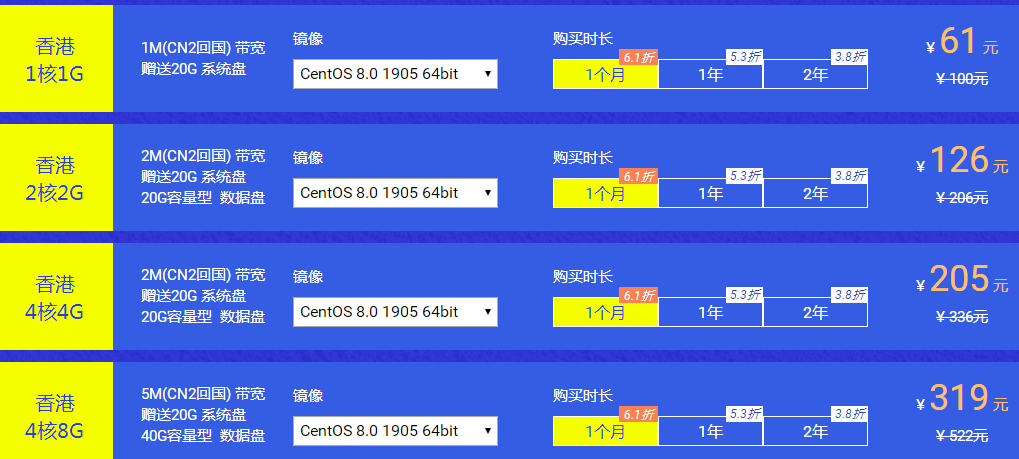 六月钜惠！唯一网络服务器租用套餐低至 13 元/天，快来抢购插图2