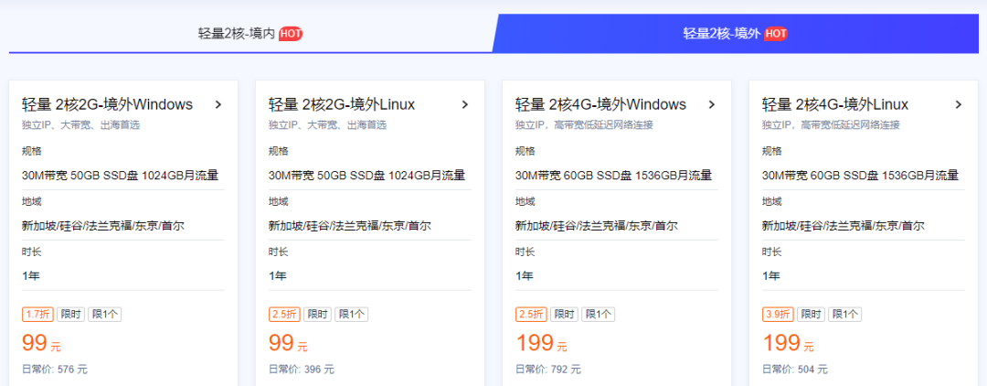 近期购买服务器优惠大盘点，阿里云、腾讯云等大厂靠谱，价格美丽插图2