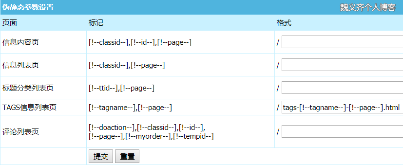 网站做 tags 标签的目的和意义，你真的懂吗？插图2