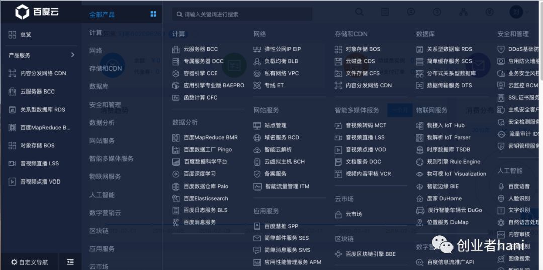 选购 vps 必知：市场水深，大中小公司特点全解析插图1