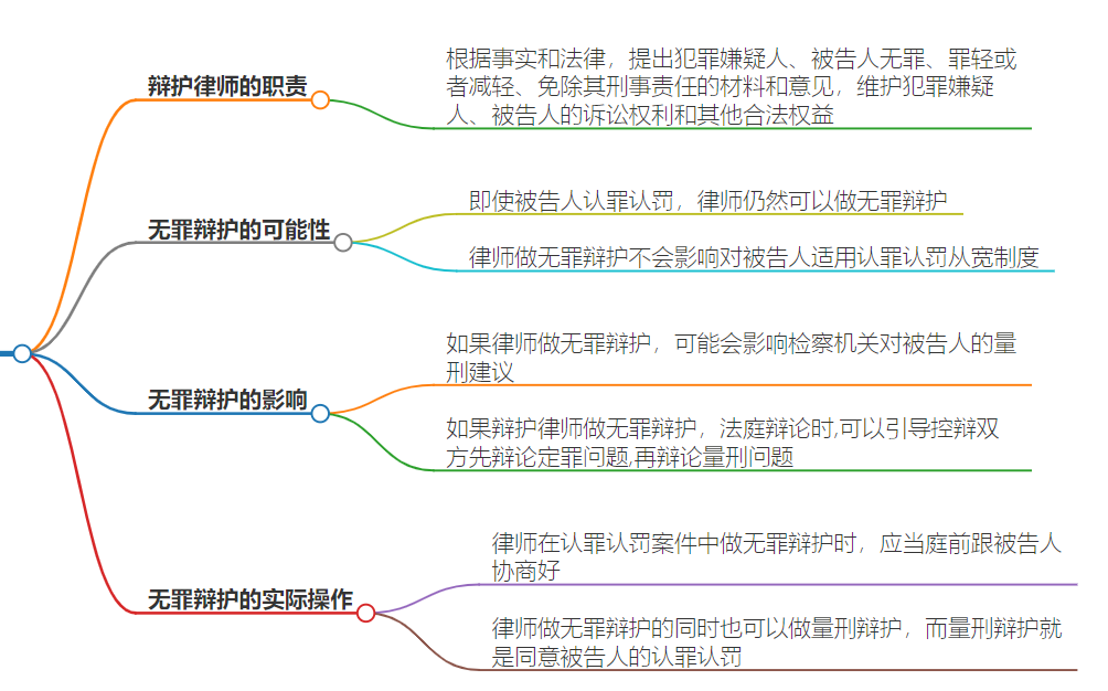 360 也出 Ai 大模型了！红衣大叔周鸿祎带你预见 AGI插图8