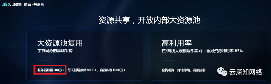 腾讯云、阿里云、百度智能云服务器数量大比拼插图3