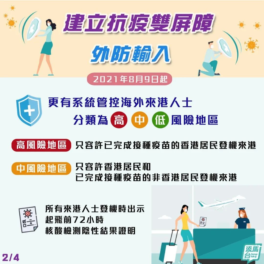 行政长官林郑月娥：香港重新分类海外地区，加强抗疫屏障插图1