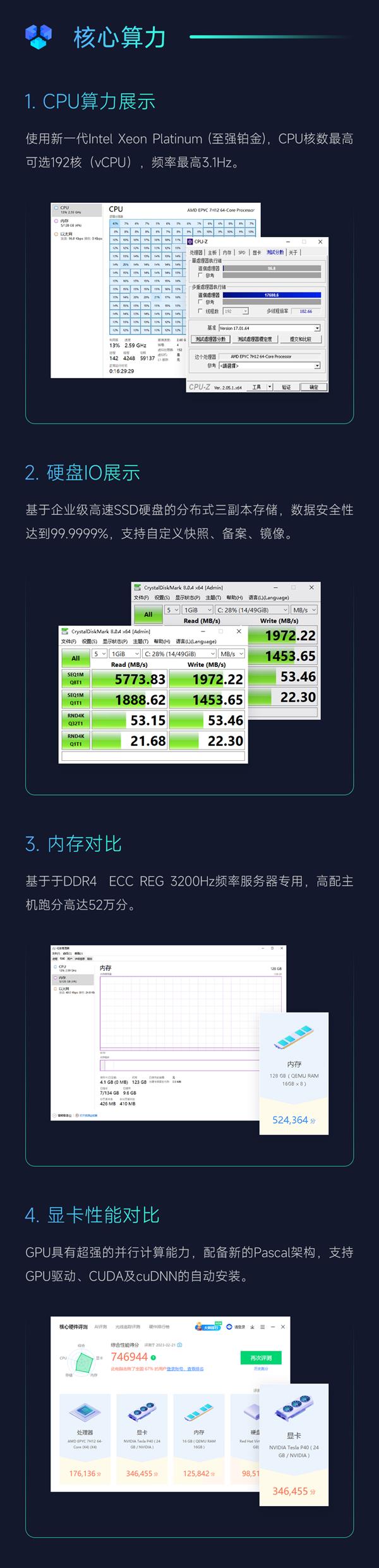 ChatGPT 火爆全網，GPT-4 強勢來襲，AI 熱潮再度點燃插圖2